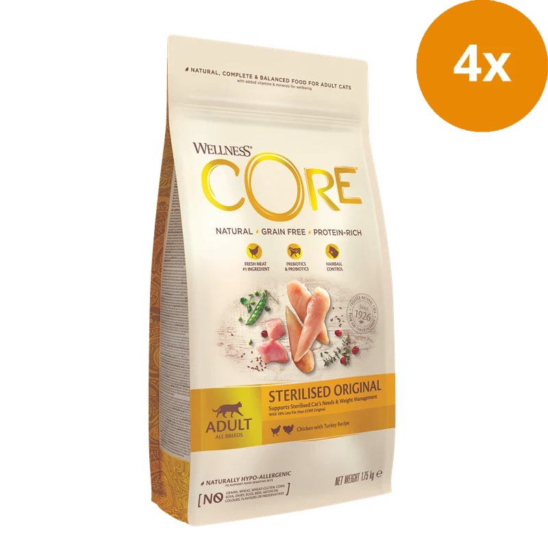 Wellness CORE Sterilised