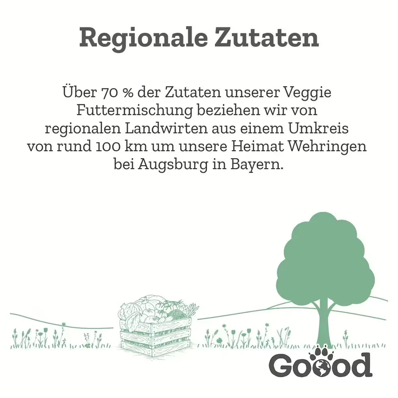 Goood Dog Adult Veggie Erbse mit Spinat und Sanddorn