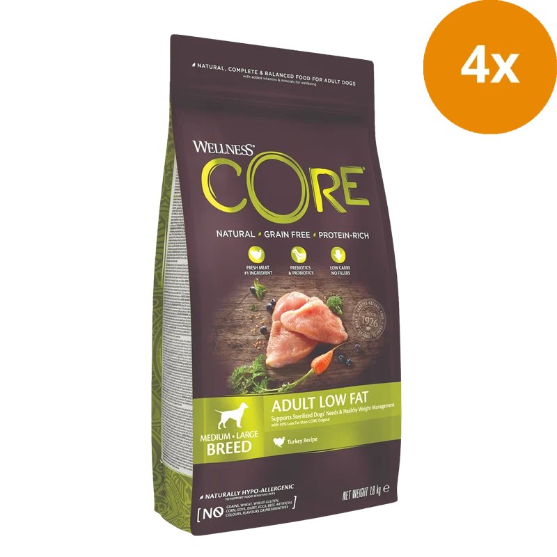 Wellness CORE Low Fat Medium & Large Breed
