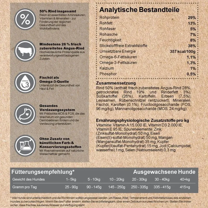 Kenny´s ANGUS-RIND mit Süßkartoffel