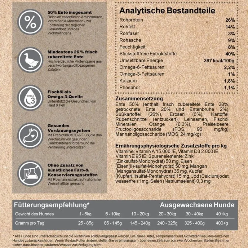 Kenny´s ENTE mit Süßkartoffel